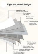 10M Waterproof Self-Adhesive Kitchen Wallpaper – Oil-Proof Vinyl Wall Sticker for Cabinets & Home Renovation (Mould-Resistant & Formaldehyde-Free)