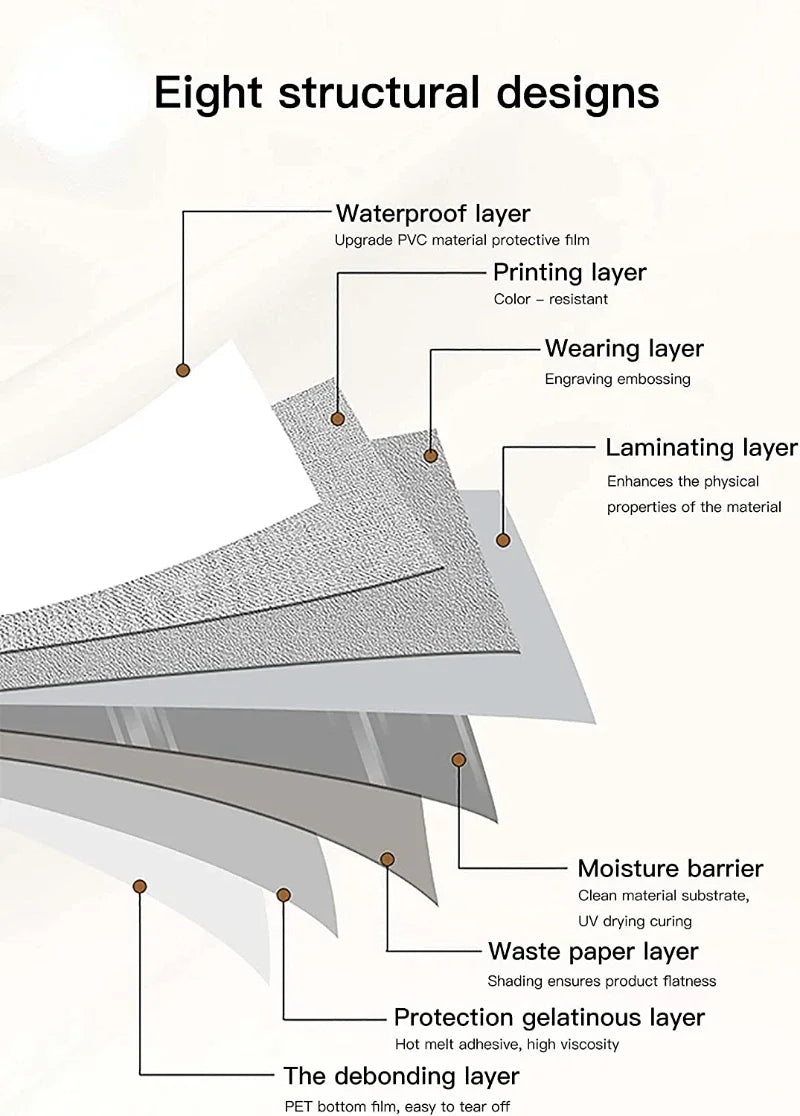 10M Waterproof Self-Adhesive Kitchen Wallpaper – Oil-Proof Vinyl Wall Sticker for Cabinets & Home Renovation (Mould-Resistant & Formaldehyde-Free)